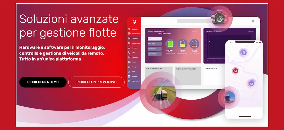 TOPFLY piattaforma di localizzazione